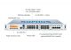 Sophos SG 430 back